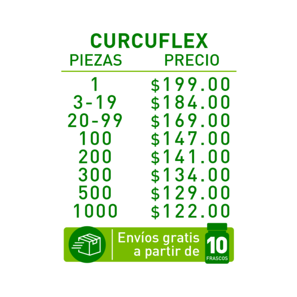 Curcuflex Curcuflex 30 Capletas 860 mg Lemon Cochella